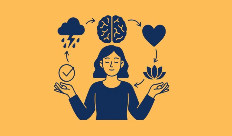 O que é regulação emocional e como a DBT ensina a desenvolver essa habilidade?